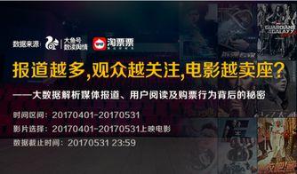 国产片在线看,畅享国产片精彩瞬间